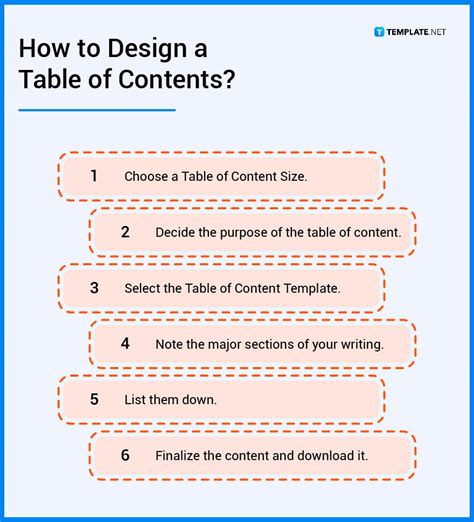 cppreference|Table of Contents .